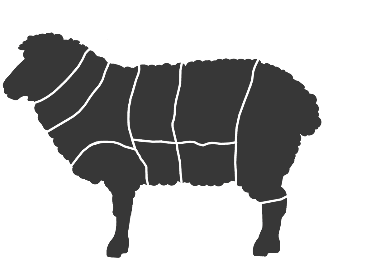Mutton product range